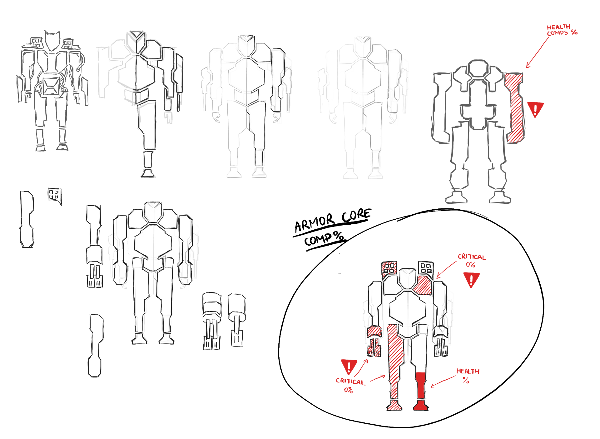 Armor concept